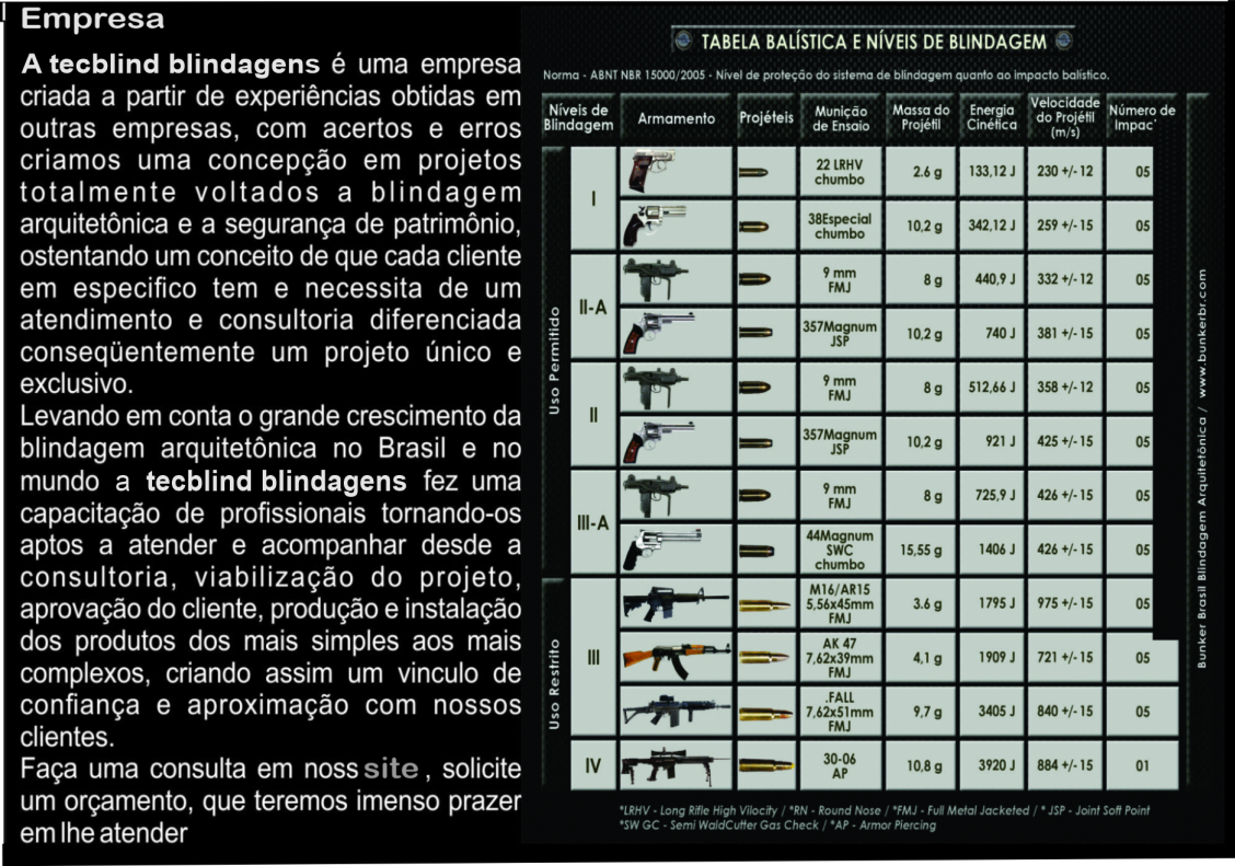 TABELA BALISTICA E TEXTO.jpg